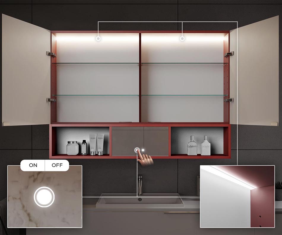 Retroilluminazione a LED Retroilluminazione interna a LED