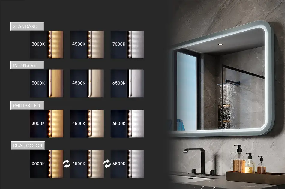 Colore LED