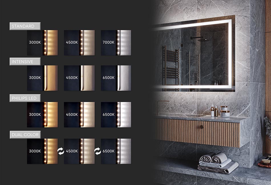 Colore LED