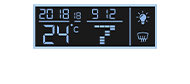Pannello LCD