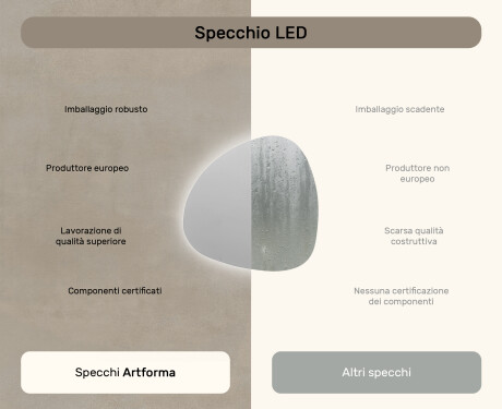 Specchio da bagno LED di forma irregolare 54x54cm su šaltu LED apšvietimu 7000K, šiltu apšvietimu 3000K arba neutraliu apšvietimu 4500K #6