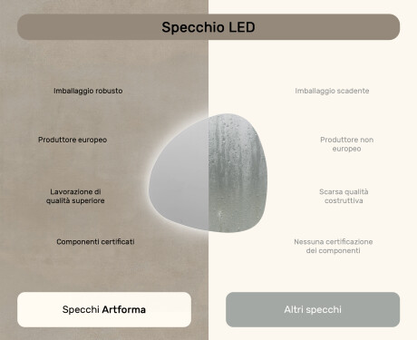Specchio da bagno LED di forma irregolare 74x74cm su šaltu LED apšvietimu 7000K, šiltu apšvietimu 3000K arba neutraliu apšvietimu 4500K #6