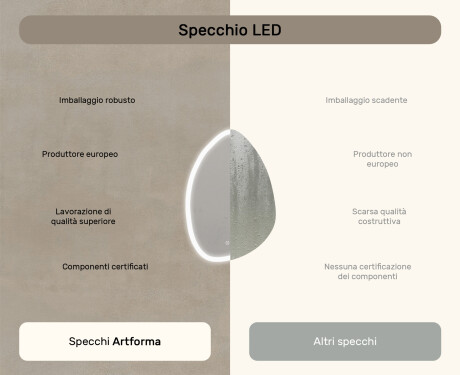 Specchio irregolare con illuminazione, 64×94 cm, bicolore, interruttore touch, tappetino riscaldante #7