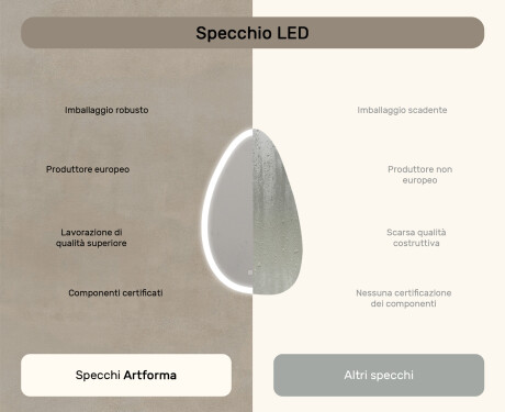 Specchio irregolare con illuminazione, 64×104 cm, bicolore, interruttore touch, tappetino riscaldante #7