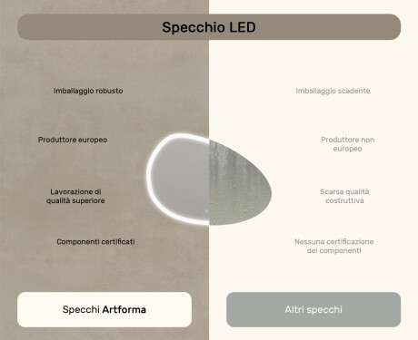Specchio irregolare con illuminazione, 114×84 cm, bicolore, interruttore touch, tappetino riscaldante #7