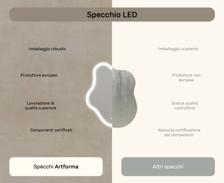Specchio irregolare con illuminazione, 74×94 cm, bicolore, interruttore touch, tappetino riscaldante #7
