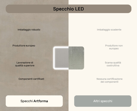 Specchio da bagno arrotondato con illuminazione LED, 80×60 cm, bicolore, interruttore touch, tappetino riscaldante #7