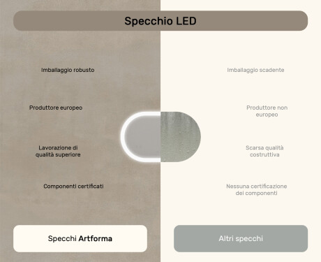 Specchio da bagno illuminato, 80×50 cm, bicolore, interruttore touch, tappetino riscaldante #7