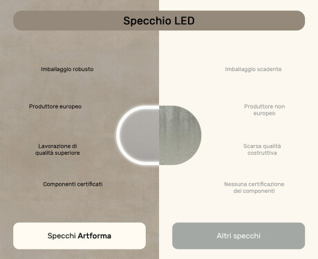Specchio da bagno illuminato, 100×70 cm, bicolore, interruttore touch, tappetino riscaldante #7