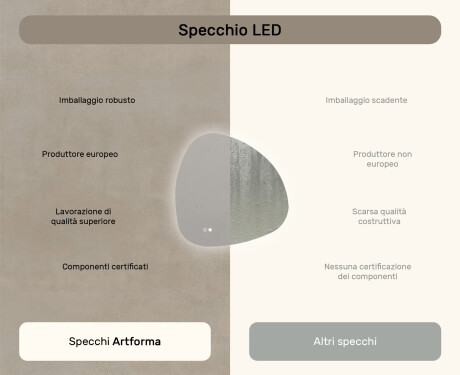 Specchio irregolare con illuminazione, 84×84 cm, bicolore, interruttore touch, tappetino riscaldante #7