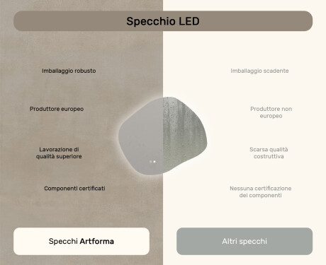 Specchio da bagno con illuminazione, 84×74 cm, bicolore, interruttore touch, tappetino riscaldante #7