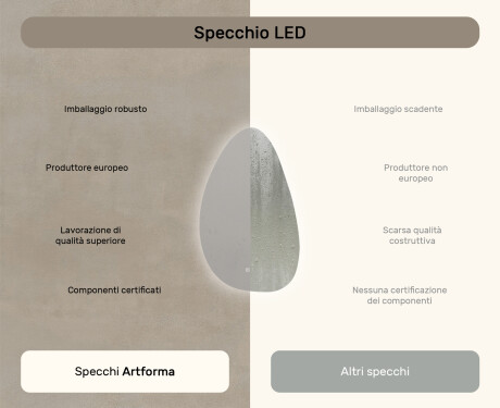 Specchio irregolare con illuminazione, 64×104 cm, bicolore, interruttore touch, tappetino riscaldante #7