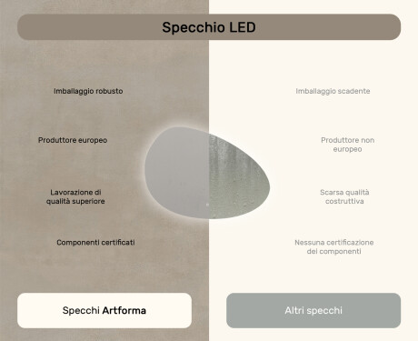 Specchio irregolare con illuminazione, 114×84 cm, bicolore, interruttore touch, tappetino riscaldante #7