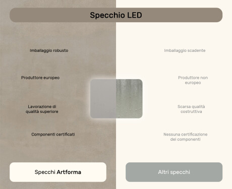Specchio da bagno arrotondato con illuminazione LED, 80×60 cm, bicolore, interruttore touch, tappetino riscaldante #7