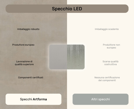 Specchio da bagno arrotondato con illuminazione LED, 100×70 cm, bicolore, interruttore touch, tappetino riscaldante #7