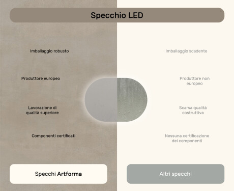 Specchio da bagno illuminato, 100×70 cm, bicolore, interruttore touch, tappetino riscaldante #7