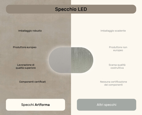 Specchio da bagno illuminato, 120×70 cm, bicolore, interruttore touch, tappetino riscaldante #7