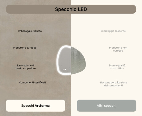 Specchio irregolare con illuminazione, 64×64 cm, bicolore, interruttore touch, tappetino riscaldante #7