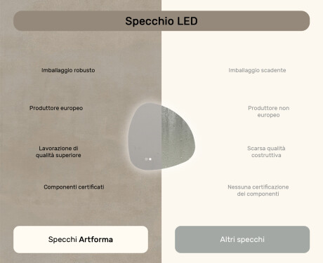 Specchio irregolare con illuminazione, 64×64 cm, bicolore, interruttore touch, tappetino riscaldante #7