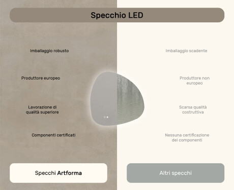 Specchio irregolare con illuminazione, 74×74 cm, bicolore, interruttore touch, tappetino riscaldante #7