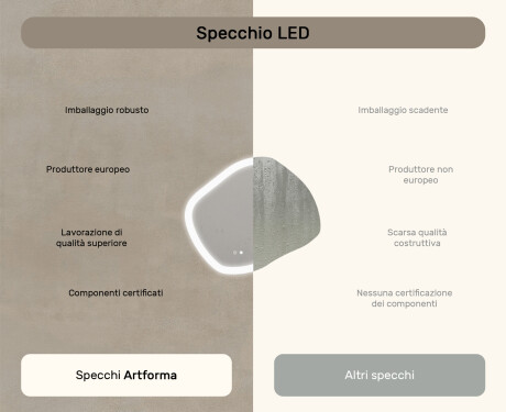 Specchio da bagno con illuminazione, 74×64 cm, doppia tonalità, interruttore touch, tappetino riscaldante #7
