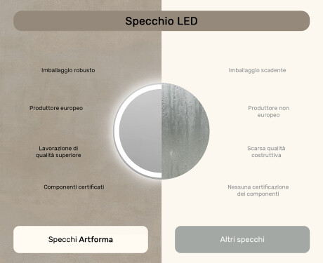 Rotondo specchio parete retroilluminato per bagno L76 90cm - SmartScreen, DualColor #6