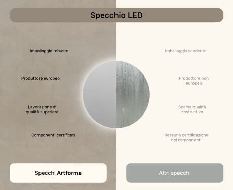 Rotondo specchio parete retroilluminato per bagno 70cm su šaltu LED apšvietimu 7000K, šiltu apšvietimu 3000K arba neutraliu apšvietimu 4500K #6