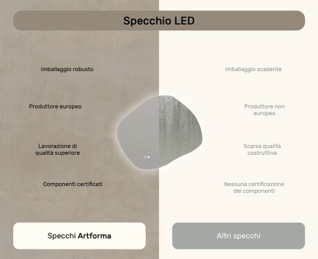 Specchio da bagno con illuminazione, bicolore, interruttore touch, tappetino riscaldante #7