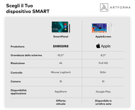 Specchio tondo retroilluminato LED SMART L33 Samsung #9
